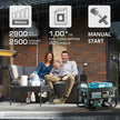 Gasoline generator "Könner & Söhnen" KS 2900 thumbnail