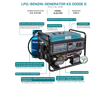 LPG/Benzin Generátor "Könner & Söhnen" KS 5000E G thumbnail