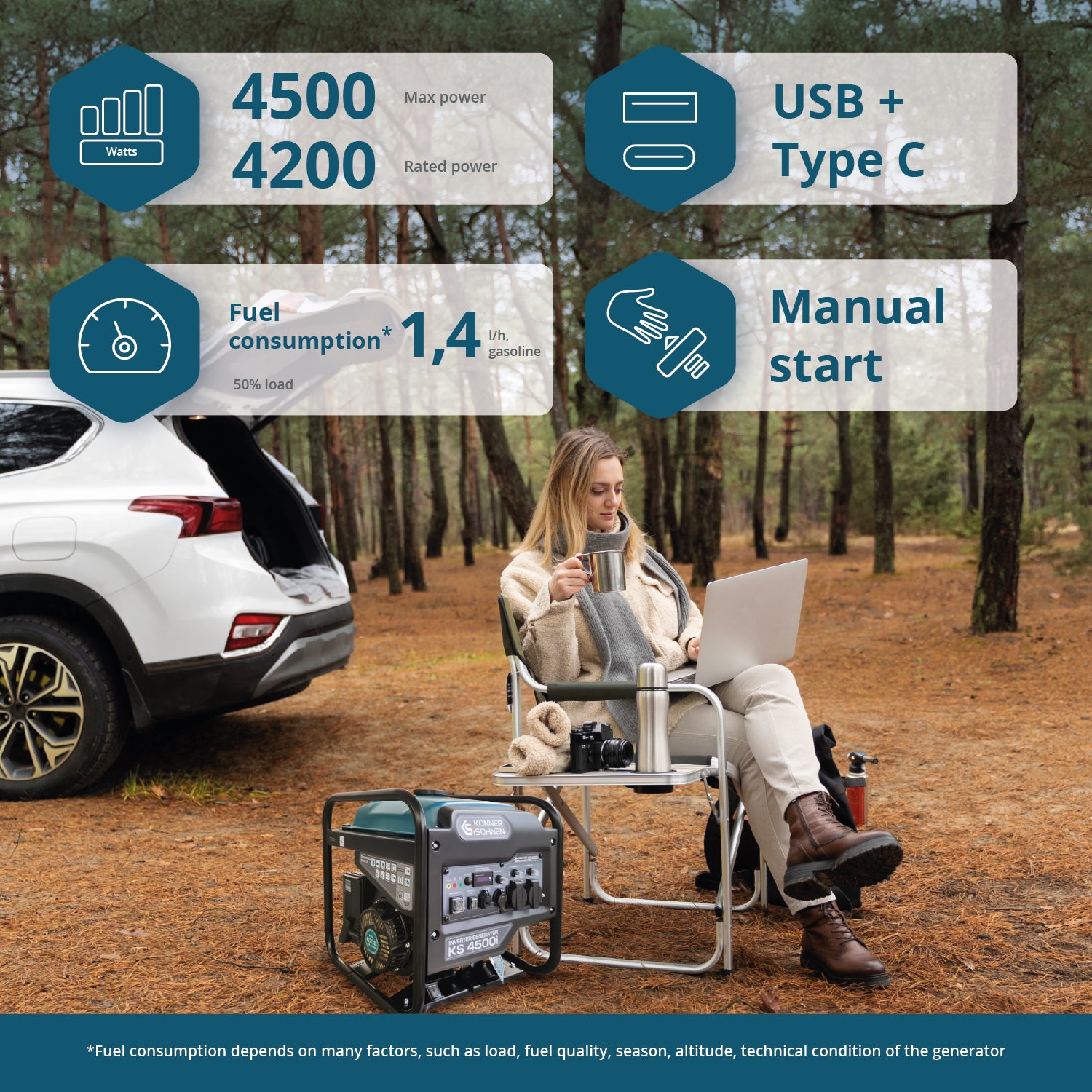 Inverter Generator KS 4500i