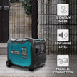 Инверторен генератор на LPG/бензин KS 5500iEG S thumbnail