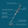 Cordless brush cutter & String trimmer KS BCT-20V thumbnail
