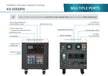 Powerful power stations KS 2000PS thumbnail