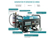 Generator pe gaz/benzina "Könner & Söhnen" KS 2900G thumbnail