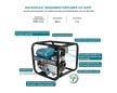 High-pressure water pump KS 50HP thumbnail