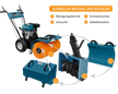 Multifunction machine KS 7HP-MFM 60 SET 4 in 1 thumbnail