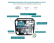 Motor pump for trash water KS 80TW thumbnail