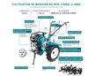 Motocultor pe benzină KS 9HP-1350G-3 (500) thumbnail