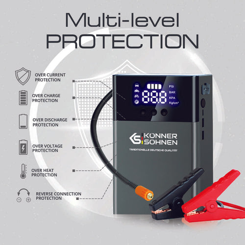 Maximum protection