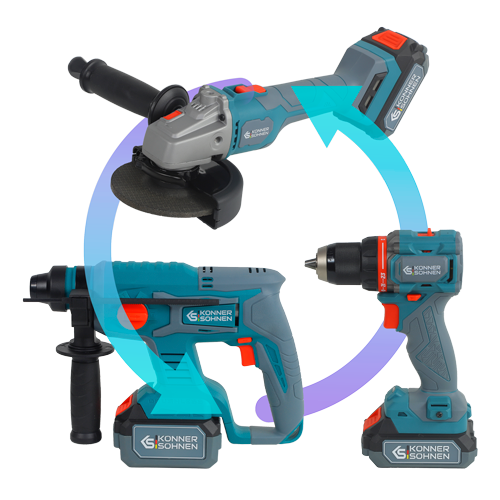 Convenience of three tools