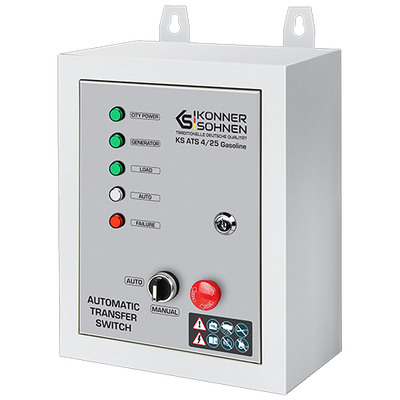 Conexiune sistem ATS (Comutator de Transfer Automat)
