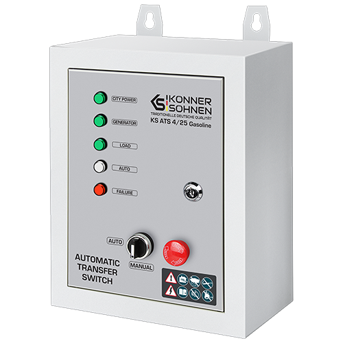 ATS System Connection (Automatic Transfer Switch)