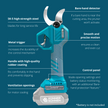Cordless Electric Pruning Shears KS CPS20V-40 thumbnail