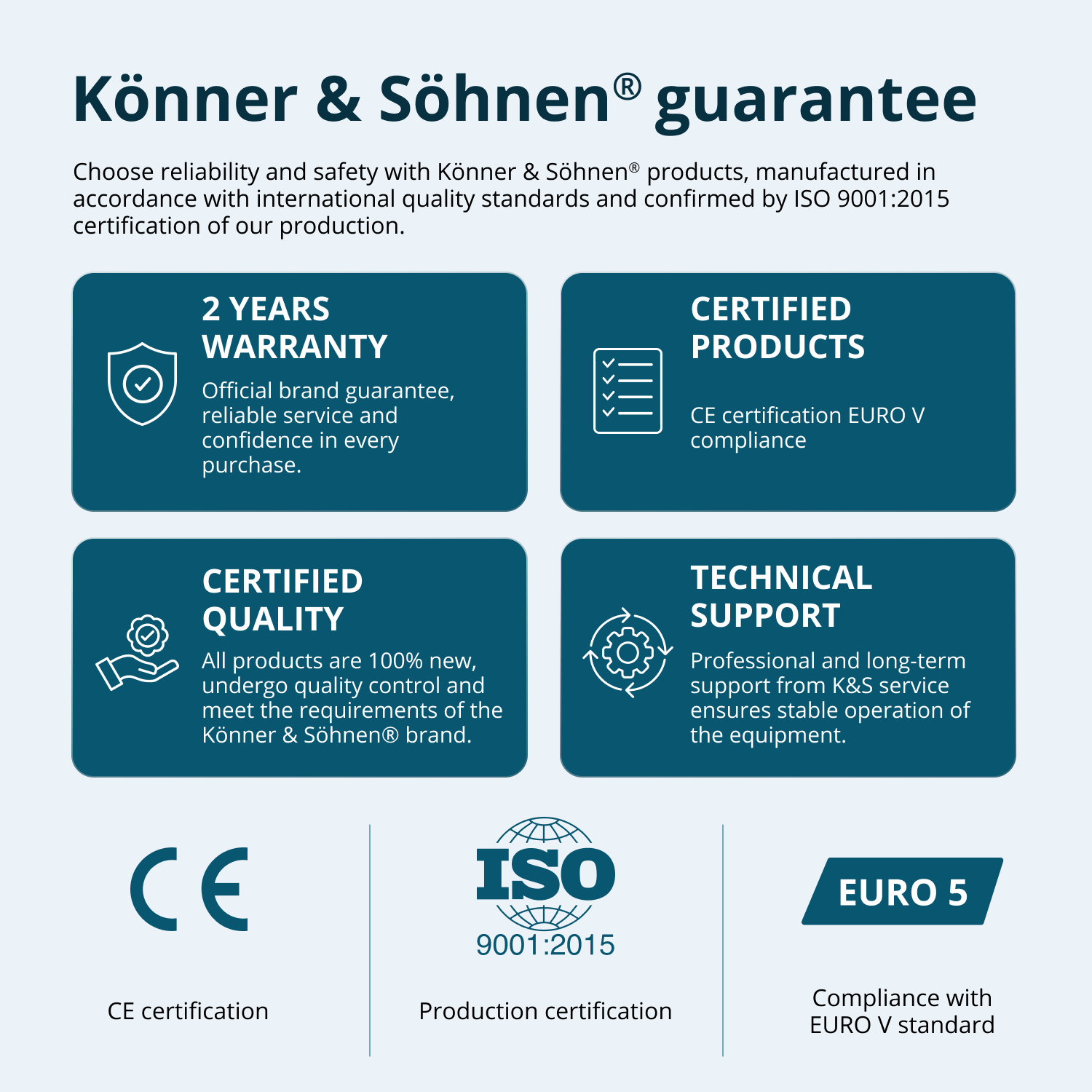 LPG/benzin inverteres generátor KS 3100iG S