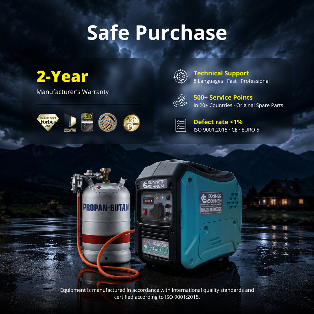 LPG/benzin inverteres generátor KS 2000iG S
