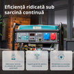 Generator pe benzina "Könner & Söhnen" KS 10000E 1/3 thumbnail