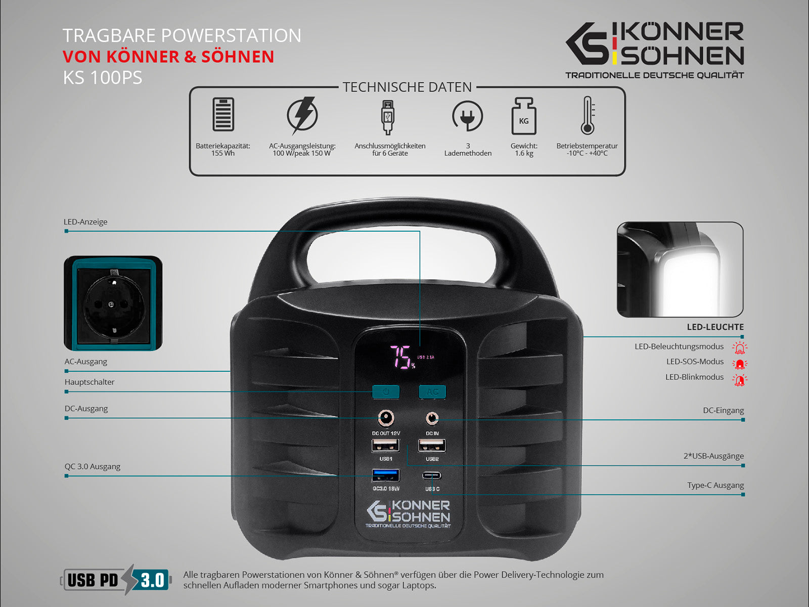 Portable power station KS 100PS