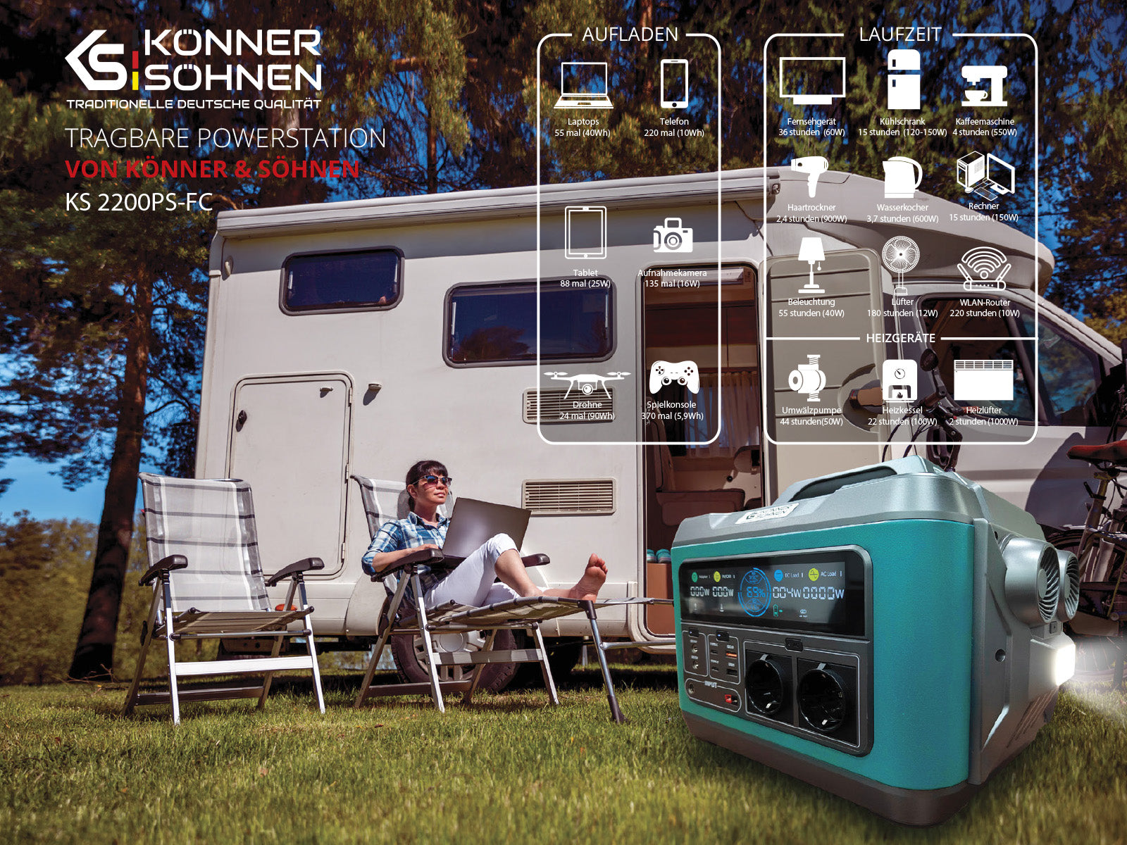 Преносима електроцентрала KS 2200PS-FC
