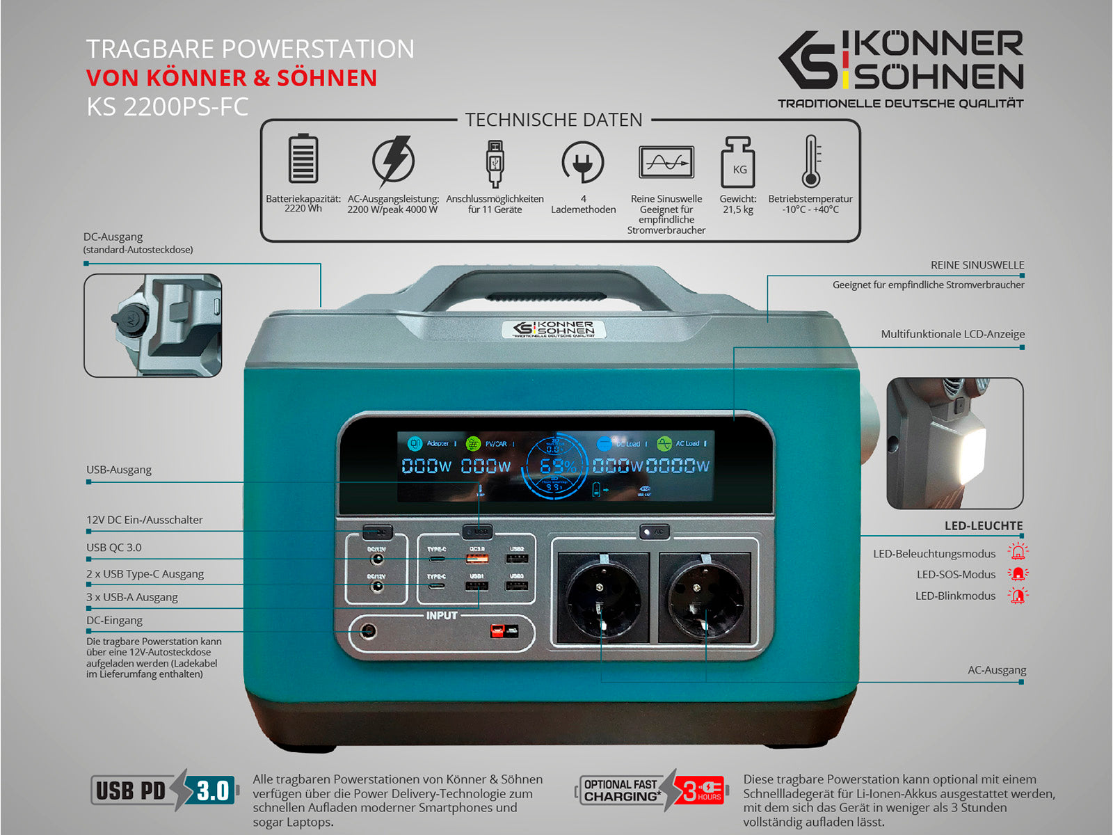Преносима електроцентрала KS 2200PS-FC