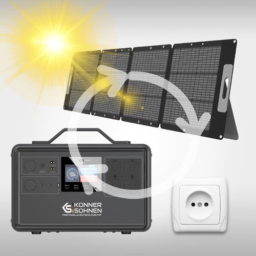 Energy saving