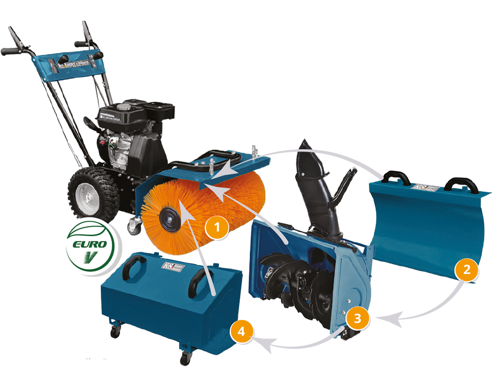 Многофункционална машина KS 7HP-MFM 60 SET 4 в 1