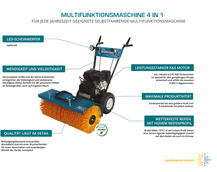 Aparat de curățare multifuncțional all-season KS 7HP-MFM 60