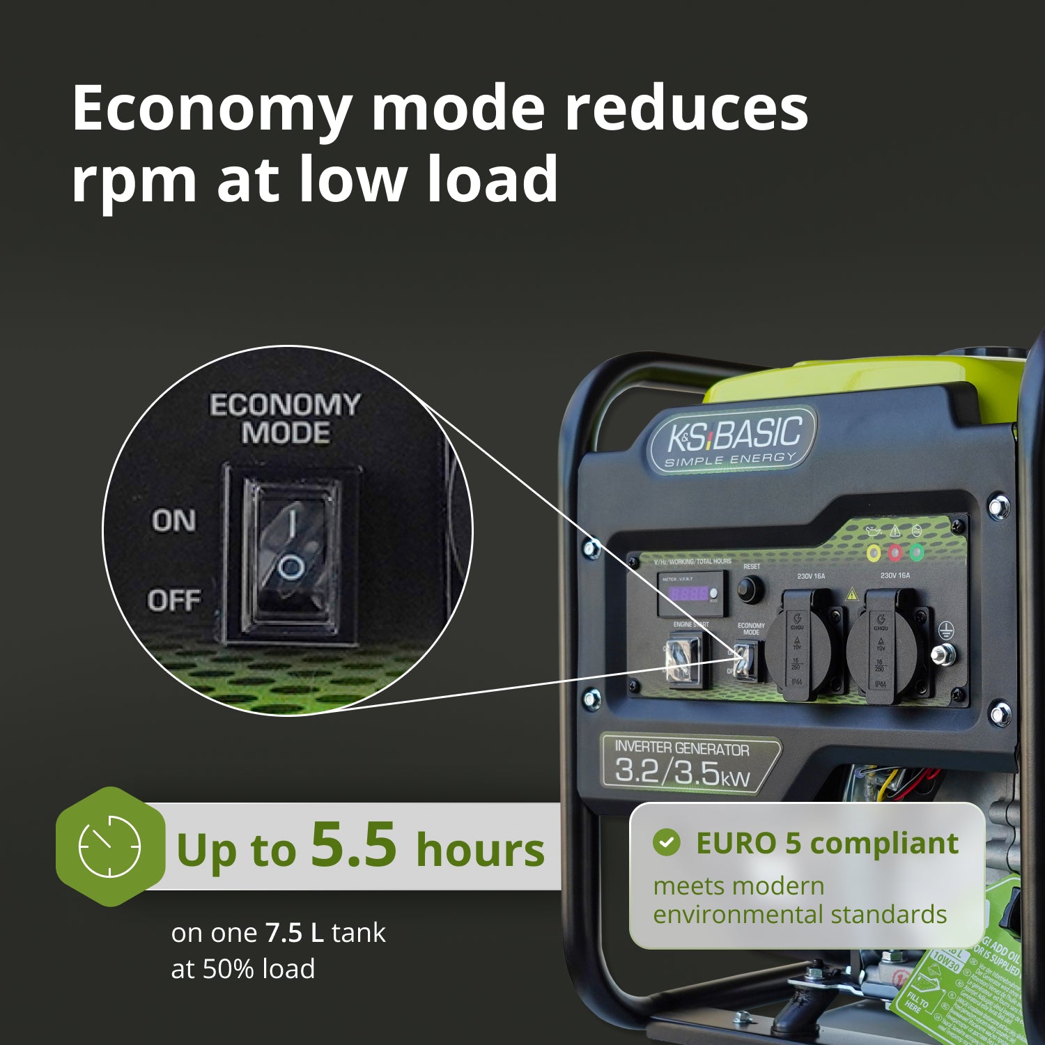 Inverter Generator KSB 35i