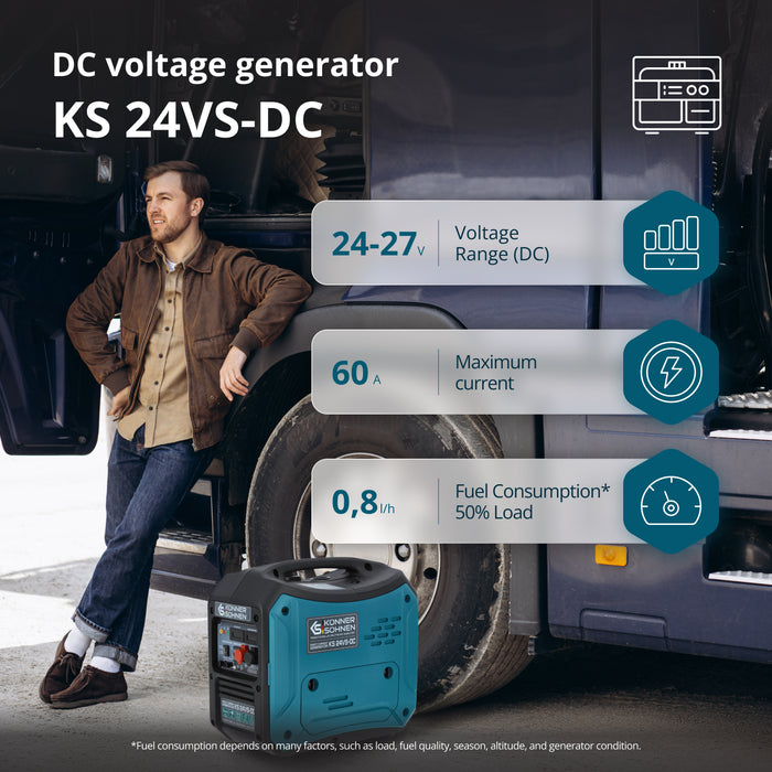 KS 24VS-DC Állandó Feszültség Generátor