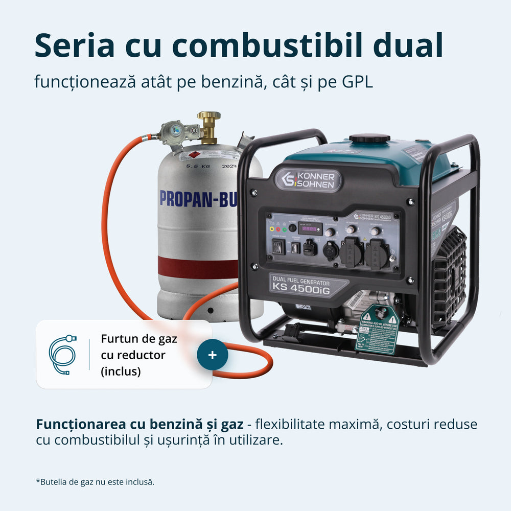 Generator inverter KS 4500iG