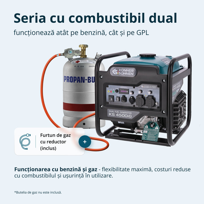 Generator inverter KS 4500iG