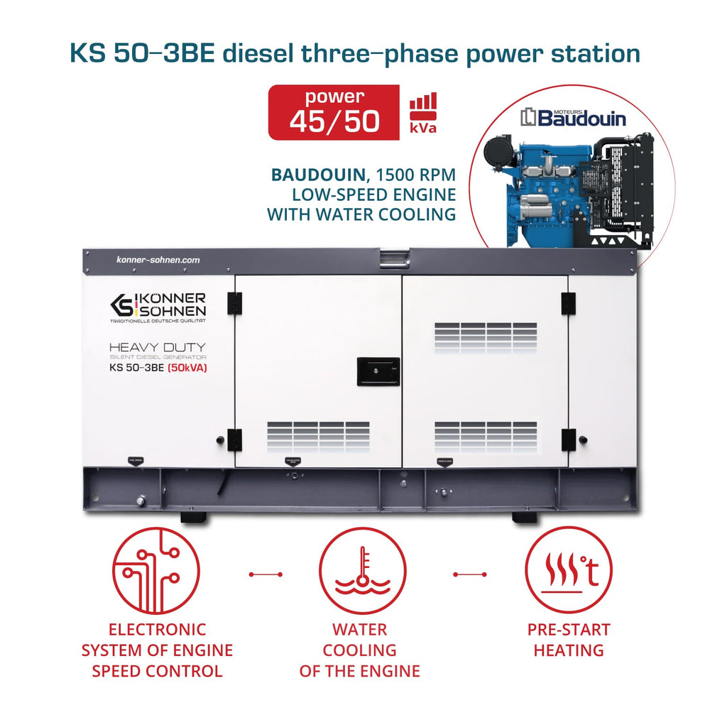 3-фазен генератор KS 50-3BE