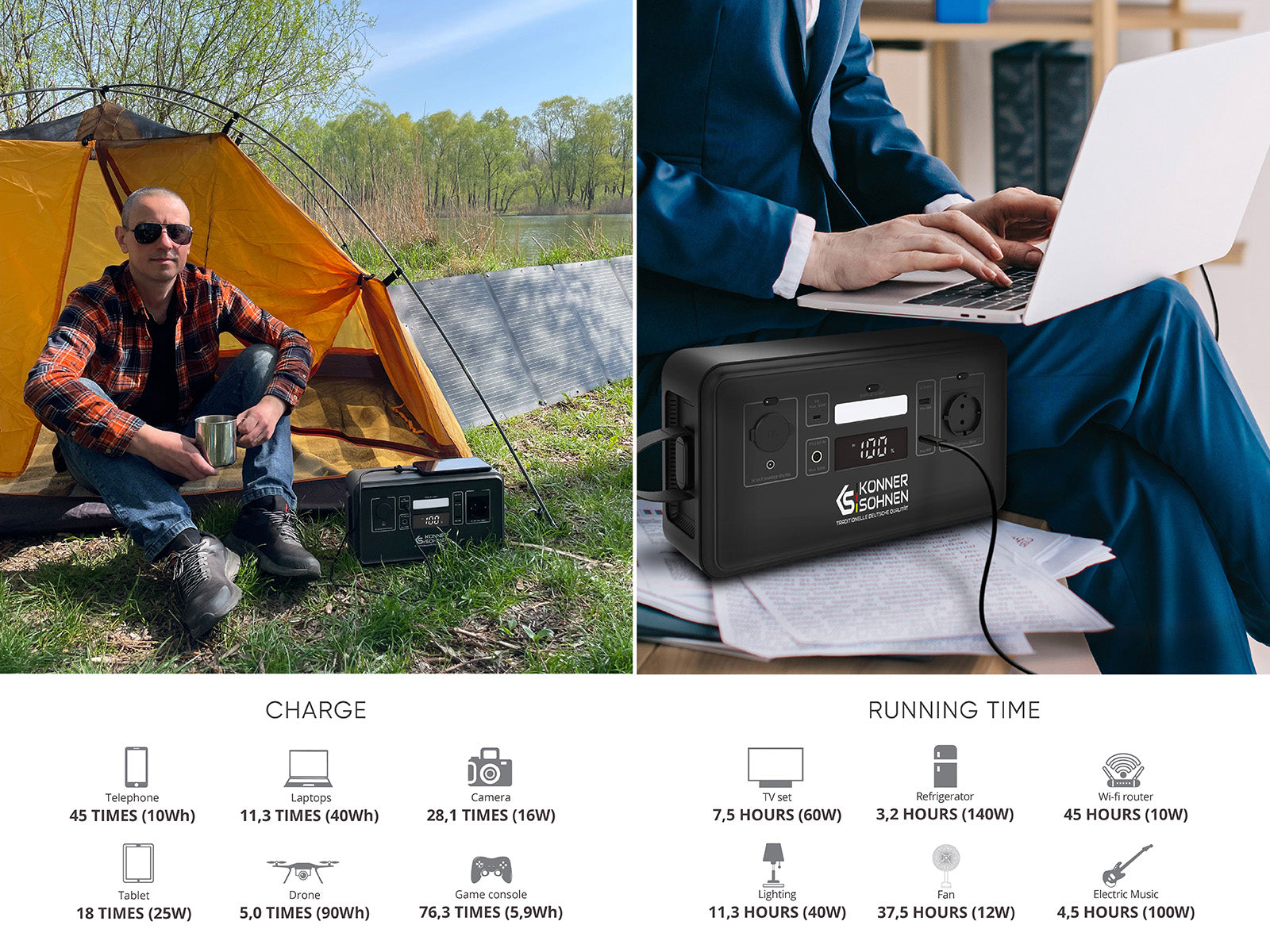 Portable power station KS 500PS