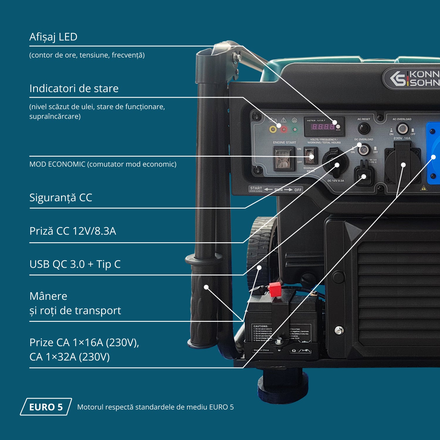 Generator inverter KS 6500iE