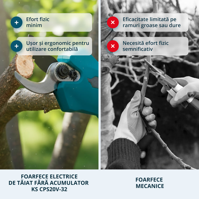 Foarfecă de grădină fără fir KS CPS20V-32