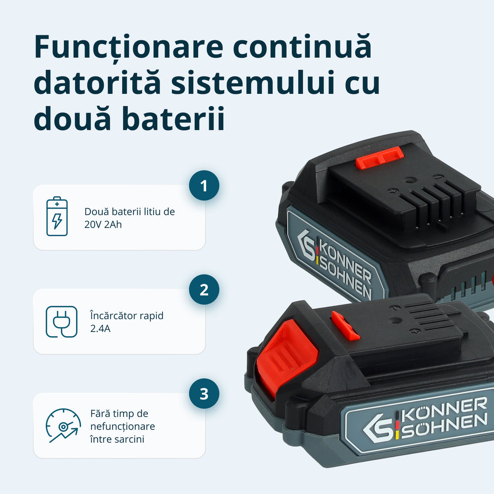 Set Master Fără Fir 2în1 KS IDISD 20V SET 2 