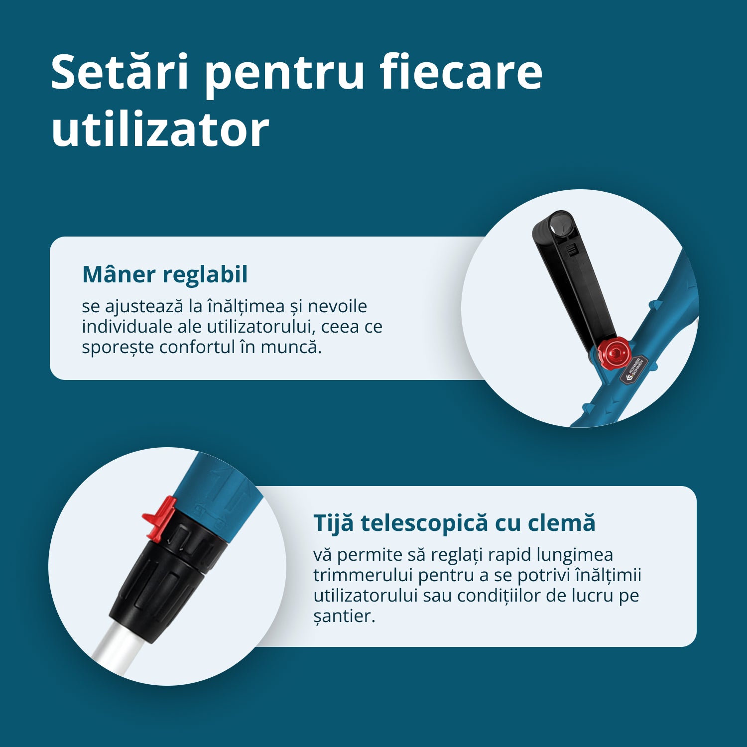 Trimmer Multifuncțional Fără Fir KS MFT-20V