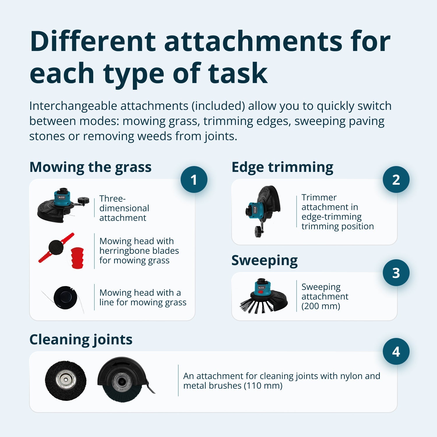 Безжичен многофункционален тример KS MFT-20V