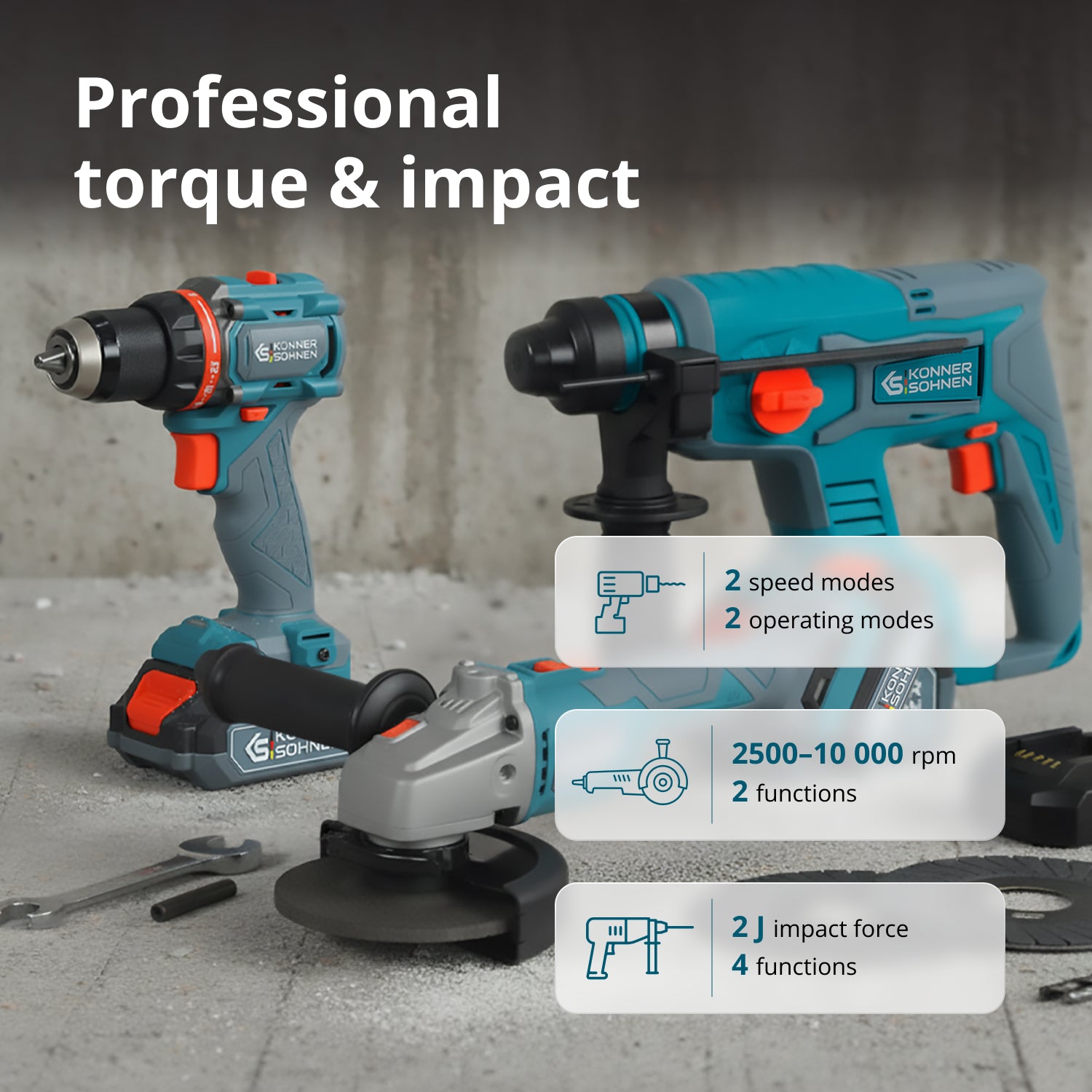 Cordless Master Set 3-in-1 Kit KS RHAGD 20V SET 3