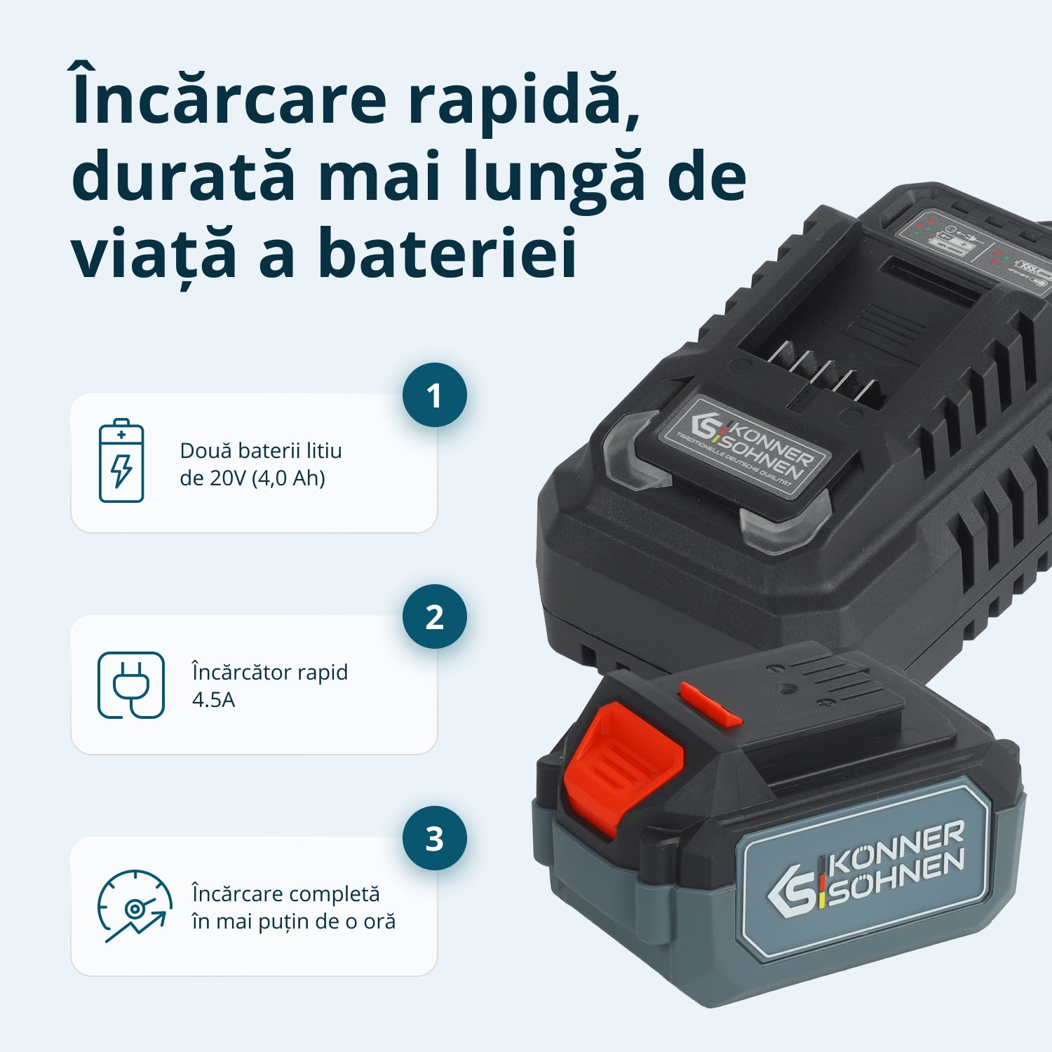 Set Master 3-in-1 fără fir KS RHAGD 20V SET 3