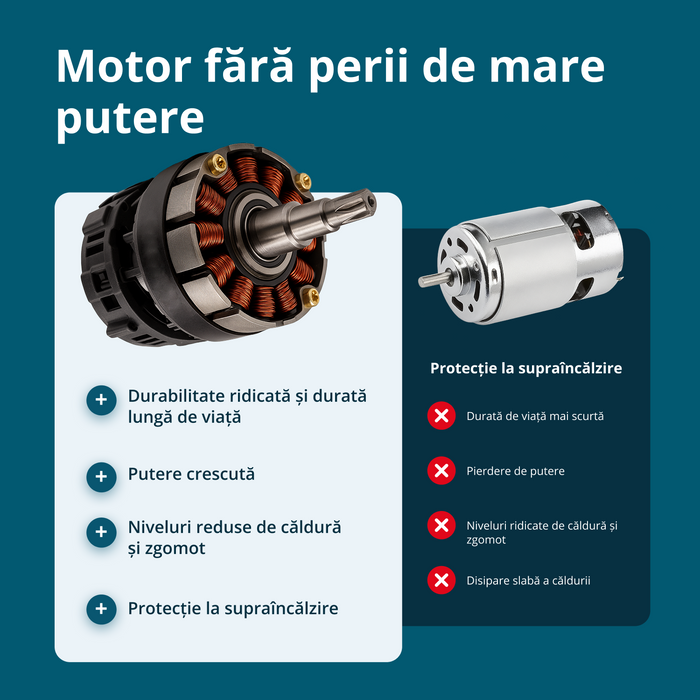 Foarfecă de grădină fără fir  KS CPS20V-40