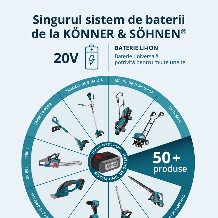 Foarfecă de grădină fără fir  KS CPS20V-40
