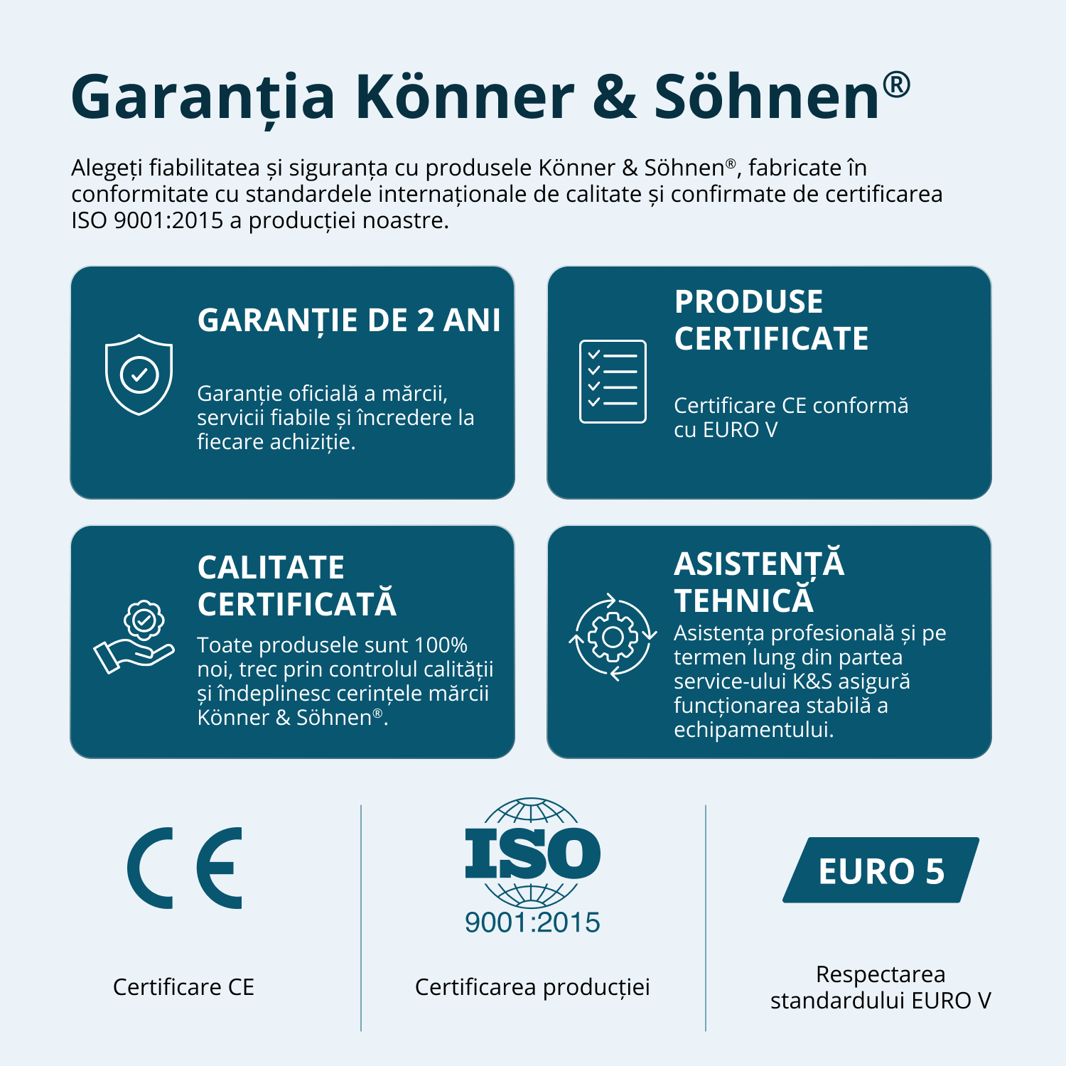 Generator cu inverter KS 5500iEG S