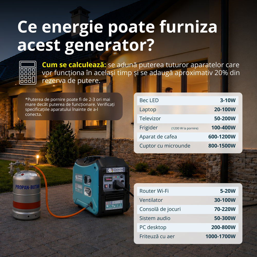 Generator cu inverter KS 2000iG S