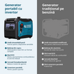 Generator cu inverter KS 4000iEG S thumbnail
