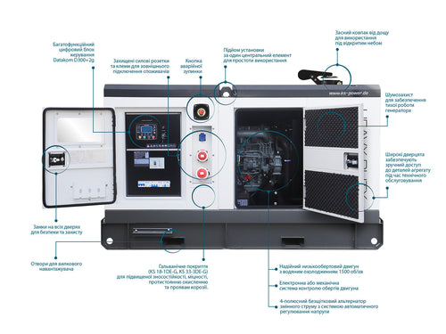 3 phase generator KS 33-3DE-G