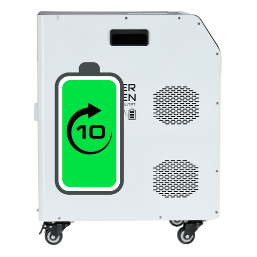 TÖBB MINT 10 ÉV GONDMENTES HASZNÁLAT