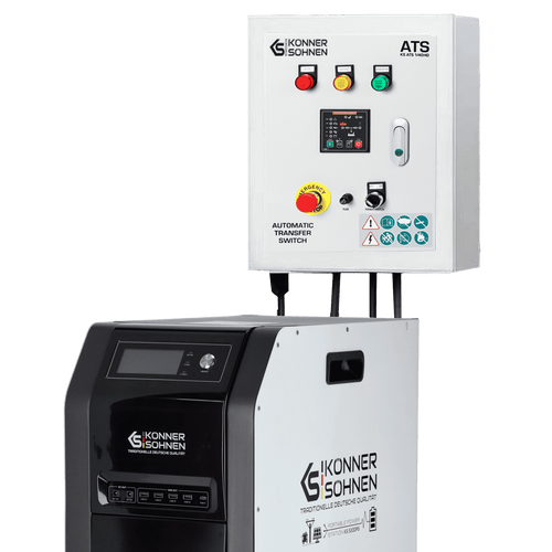 Hatékony energiagazdálkodás