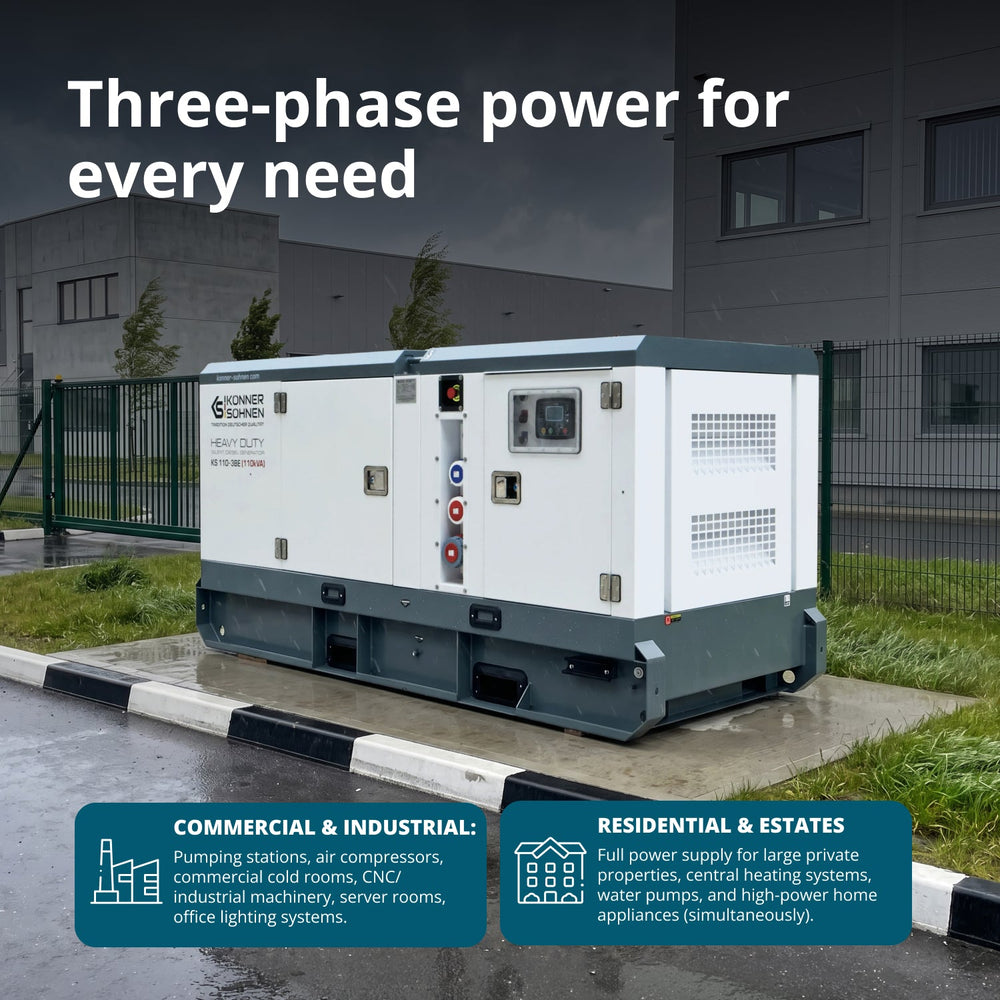 3-фазен генератор KS 110-3BE