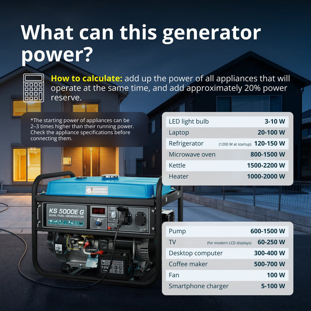 LPG/Benzin Generátor "Könner & Söhnen" KS 5000E G