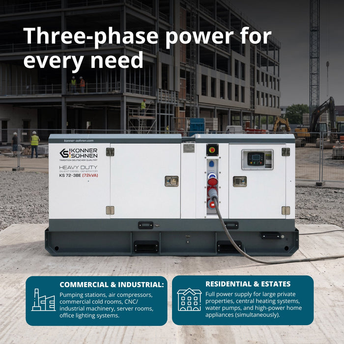 Three-Phase Diesel Power Station KS 72-3BE