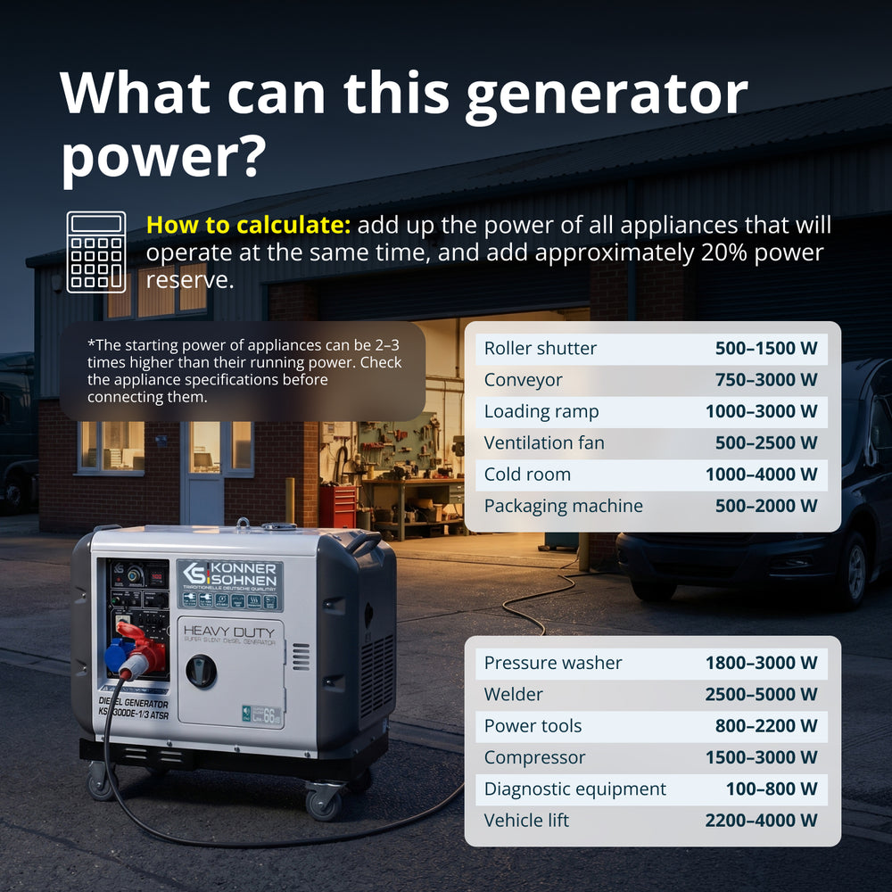 Diesel generátor "Könner & Söhnen" KS 9300DE-1/3 ATSR (EURO V)
